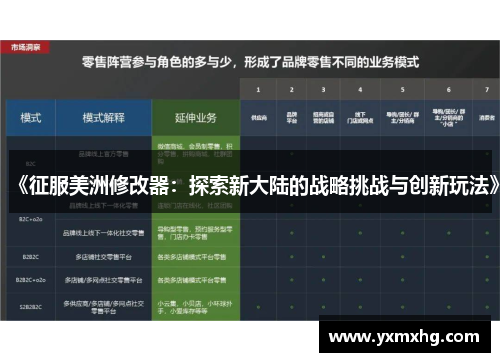 《征服美洲修改器：探索新大陆的战略挑战与创新玩法》