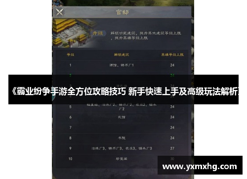 《霸业纷争手游全方位攻略技巧 新手快速上手及高级玩法解析》